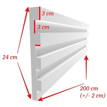 MPPE3T Plain Plant Panel