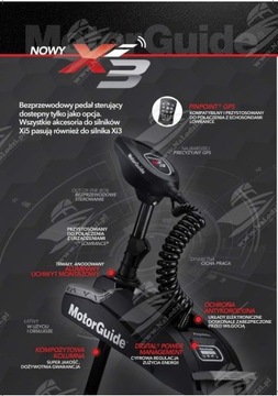 МОТОРГИД Xi3-55FW 54 SONAR GPS ДВИГАТЕЛЬ Ополе - 0%