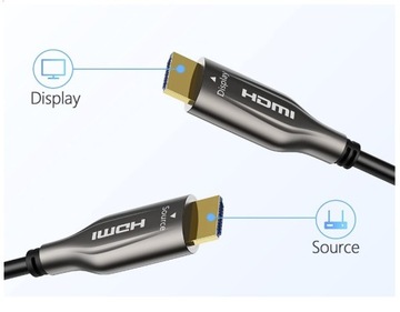 КАБЕЛЬ HDMI 2.1 8K 60 Гц 4k AOC ОПТИЧЕСКИЙ UHD HDR 10 м