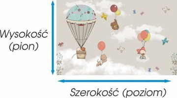 Фотообои для детей, лес, панды на заказ