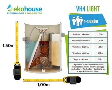 ДОМАШНИЕ БИОЛОГИЧЕСКИЕ ОЧИСТНЫЕ СТАНЦИИ 1 - 4 ЧЕЛОВЕКА