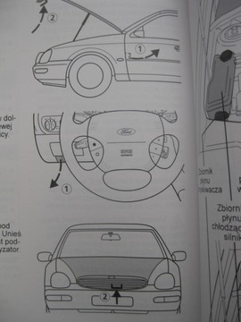 Ford Scorpio II 1994-1998 Руководство пользователя PL