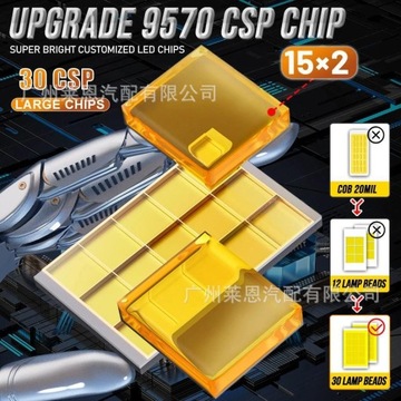 Светодиодные лампы D1S Ксеноновые горелки Ксеноновая нить Plug&Play 6500K CAMBUS POWERFUL