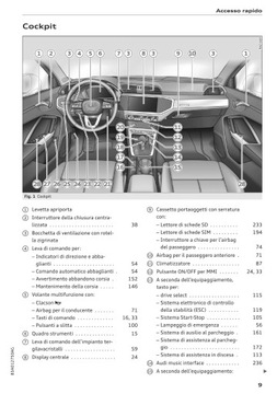 Audi Q3 Sportback +Navi Руководство пользователя 17 версия