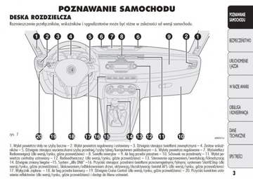 Alfa Romeo Giulietta+Radio Instrukcja Obsługi