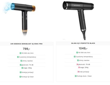 Фен Air Essence BoraBlast iQ Ionic Pro с функцией ионизации