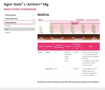 Агро-Сорб L-Амино+ Mg удобрение Аминокислоты + МАГНИЙ