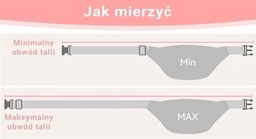 Женская спортивная поясная сумка на молнии, набедренный ремень, городская сумка.