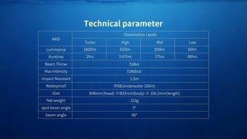 Latarka XTAR D26 1600S Li-ION 18650/26650 LED 1600lm