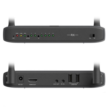 БЕСПРОВОДНАЯ СИСТЕМА HDMI PURELINK CSW320 100 м