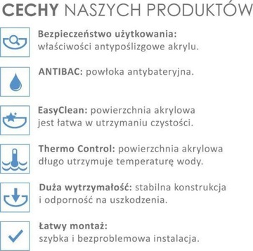 BESCO MODERN ВАННА 140x70 АКРИЛОВЫЙ КОРПУС ЭКРАН