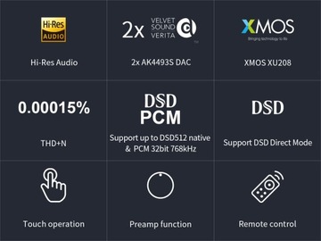 Конвертер ЦАП Topping E30 II - черный