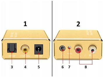 KONWERTER CYFROWO ANALOGOWY DAC HQ PRZETWORNIK SPDIF + ADAPTER + KABEL 1m