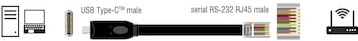 КОНСОЛЬНЫЙ КАБЕЛЬ USB-C RS232 RJ45 WIN10 ДЛЯ УСТРОЙСТВ CISCO ТЕРМИНАЛ ДЛИННОЙ 3М