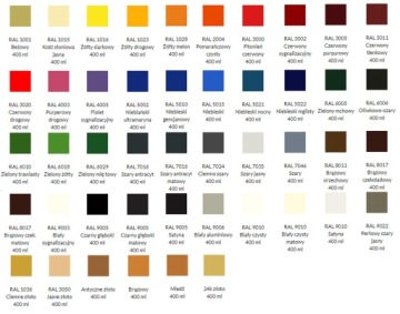 КРАСКА ЭМАЛЬ ЛАК СПРЕЙ СИНИЙ 400МЛ RAL5002