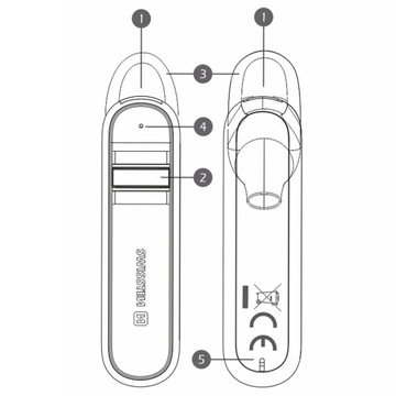 SWISSTEN БЕСПРОВОДНАЯ гарнитура CVC BT