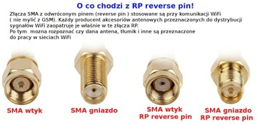 Разъем SMA-RP для кабеля RG58, ANGLE CRAMP