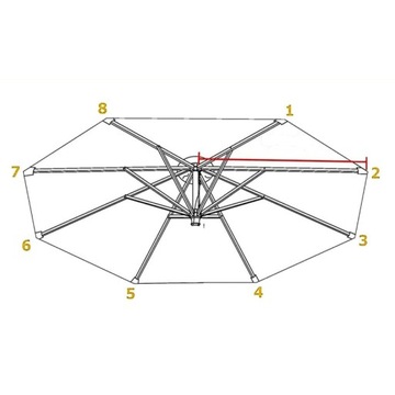Водонепроницаемый чехол для садового зонта, 8 кронштейнов, 300 см, Зеленый