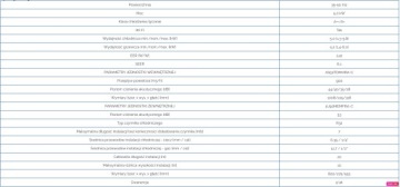 Кондиционер Haier Tayga Plus 5 кВт.