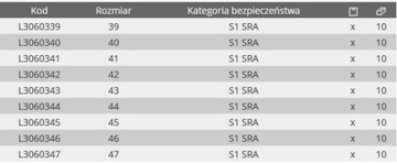 Серые замшевые рабочие босоножки BHP Lahti Pro размер 44