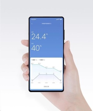 Xiaomi Mi Монитор температуры и влажности 2 Белый