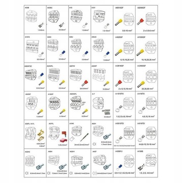 Наборы матриц для серийных обжимных клещей