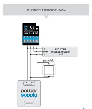 BleBox PixelBox STEROWNIK TAŚM WIFI LED WS2811/12