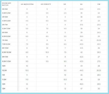 NATIVE FITZSIMMONS CITYLITE BLOOM городские туфли