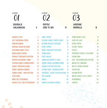 Журнал Spring Play Ева Войтан ЗАКАЗАТЬ ДО 12:00 ДОСТАВКА СЕГОДНЯ