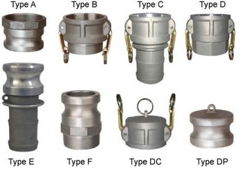 KAMLOK Соединитель CAMLOCK тип A GW 2 дюйма, нержавеющая сталь