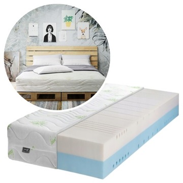 Materac 160x200 TWIX piankowy dwustronny ALOE VERA 7 stref H4 H3