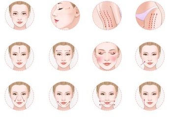 Gua Sha Massager Stone для лица