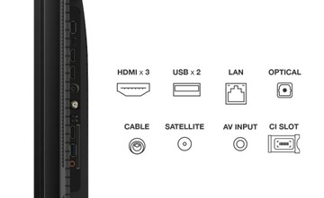 Светодиодный телевизор TCL 43 дюйма 43C655