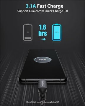 Kabel USB C 30cm 2sztuki