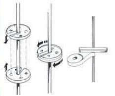 Круглый протектор паруса