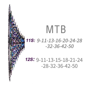 Стальные велосипедные звездочки 11S 12S с муфтой свободного хода Premium 12.
