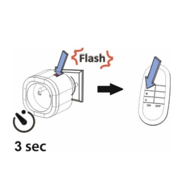 3 беспроводные розетки Мини-розетки 3+1 ORNO с дистанционным управлением