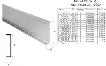 Ceownik C1-350x20 z bl 1,5 - ogrodzenie palisadowe