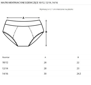 4X MAJTKI MENSTRUACYJNE BAWEŁNIANE DZIEWCZĘCE (10-16 lat) MIX KOLORÓW 2 1