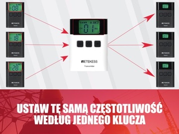 Retekess TT122 Guide System, Система аудиогидов, 150M, 2,4 ГГц