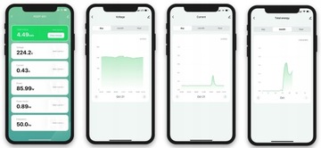 Счетчик электроэнергии TUYA WiFi для DIN-рейки