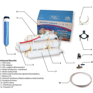 Аквариумный фильтр RO3 75GPD - Фильтр осмоса