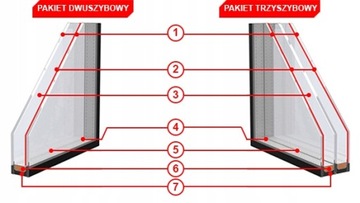 Балконное окно ПВХ 2800х2000, белое, с откидным механизмом.