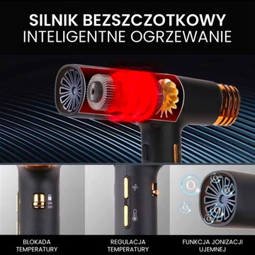 Фен Air Essence BoraBlast iQ Ionic Pro с функцией ионизации