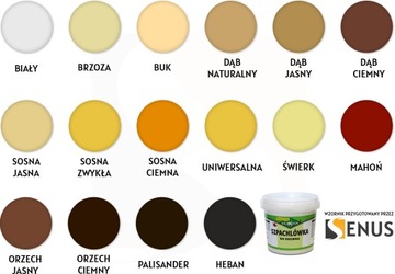 Шпаклёвка по дереву Dukra 1,5кг ДУБ