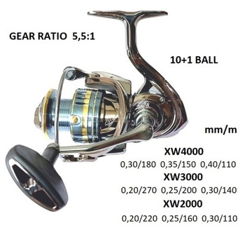 ЦЕЛЬНОМЕТАЛЛИЧЕСКАЯ КАТУШКА XW2000 С ПЕРЕДНИМ ДВИГАТЕЛЕМ НА 11 ШАРОВ