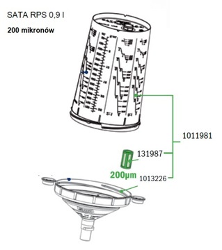 Сетчатый фильтр SATA 200 мкм, зеленая чашка RPS 131987