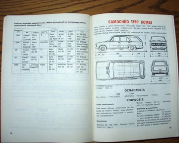 POLSKI FIAT 125p (1974) - Instrukcja Obsługi (2)