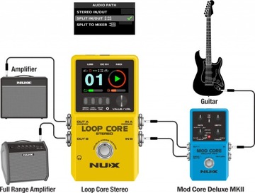 NUX LOOP CORE STEREO - ЛУПЕР