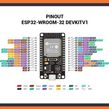 ESP32 ESP-WROOM-32 WiFi Bluetooth DEVKIT Arduino